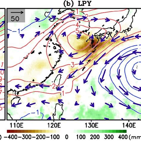 A C Simultaneous Composite Anomalies Of The JJ Accumulated