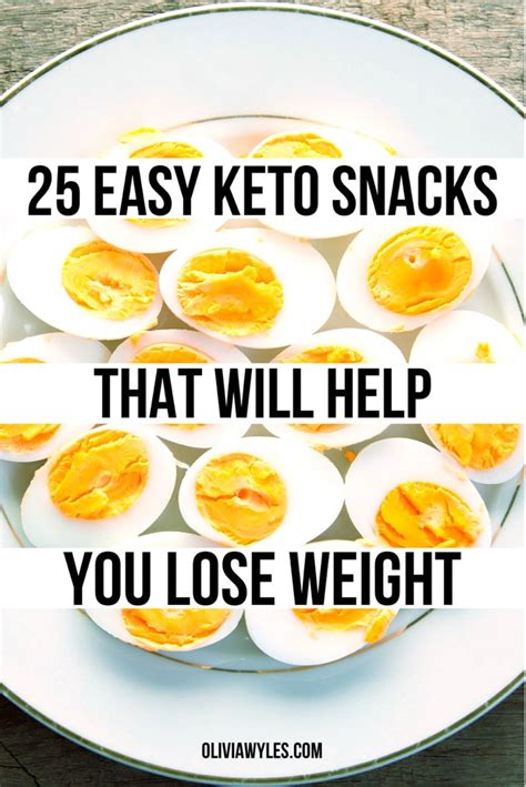 Pin On Keto Recipes