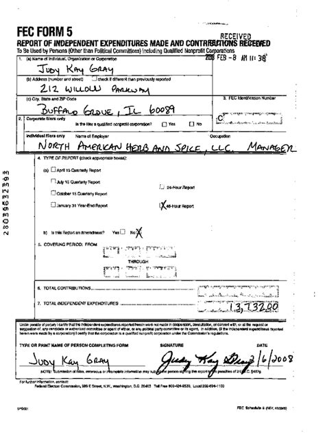 Fillable Online Report Of Independent Expenditures Made And