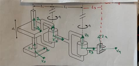 Solved At A Given Instant In Time Actuator Commands Are Chegg