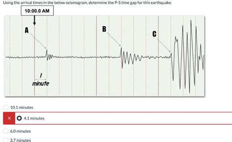 Solved Using The Arrival Times In The Below Seismogram Chegg