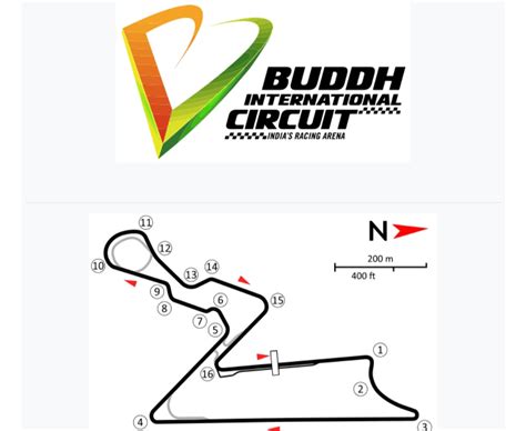 MotoGP 2023 India Terancam Batal Perbaikan Sirkuit Lama