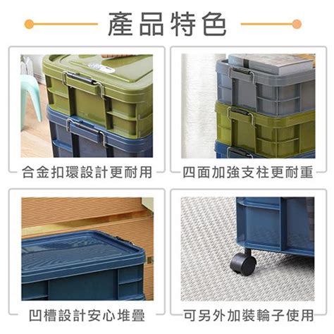 Keyway 聯府 《真心良品》工業風強固型掀蓋式整理箱21l 2入組 Pchome 24h購物