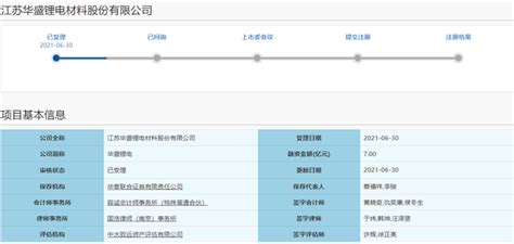 华盛锂电ipo获受理，募资7亿元加码电解液添加剂电池联盟网