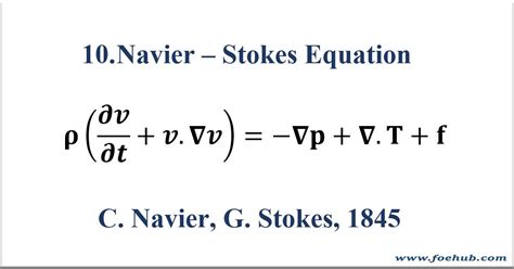 Navier Stokes Equation Tattoo Tessshebaylo