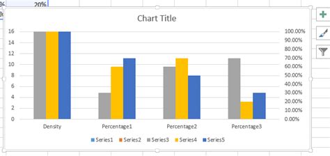 Excel Chart With Dual Ranges Comparative Visualization Free Online Tutorial Library