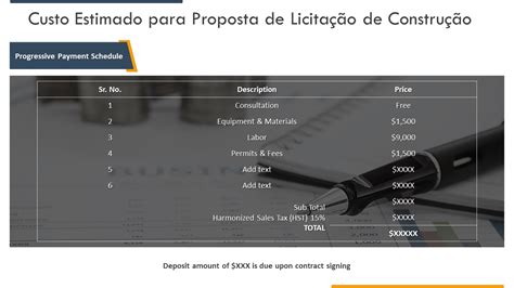 Os 10 Principais Modelos De Estimativas De Construção Para Ajudar Os Profissionais Do Setor