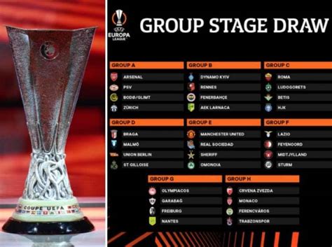 Sorteggione Europa League Gironi Non Impossibili Per Le Italiane La