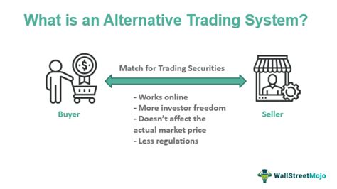 Alternative Trading System (ATS) - Definition, Examples 