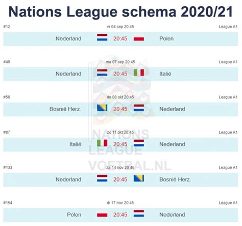 Nations League Speelschema Nederland 202021