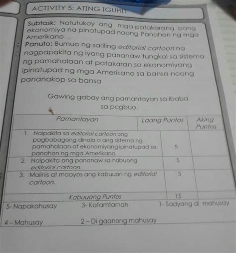 Activity Ating Iguhit Amerikano Subtask Natutukoy Ang Mga