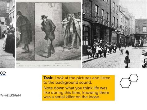 Ks3 Jack The Ripper Lessons Teaching Resources