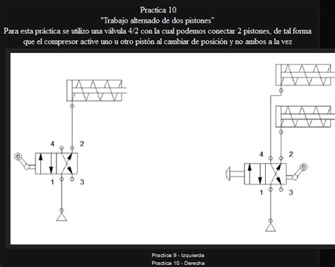 Diagrama De Control De Pistones Piston Diagram