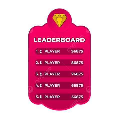 Game User Interface Vector Design Images User Interface Leaderboard