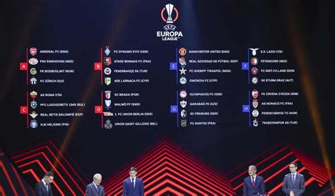 Sorteggi Champions Ed Europa League Le Avversarie Delle Italiane