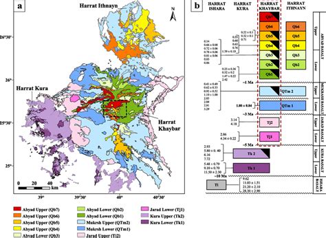 Stratigraphic map and column of Harrat Kura, Khaybar, and Ithnayn ...