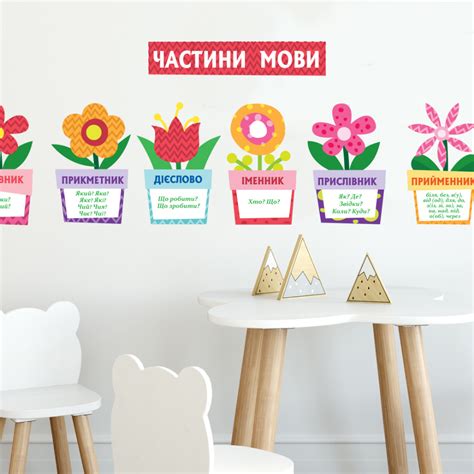 Швидкі ідеї для оформлення класу та школи згідно з концепцією НУШ
