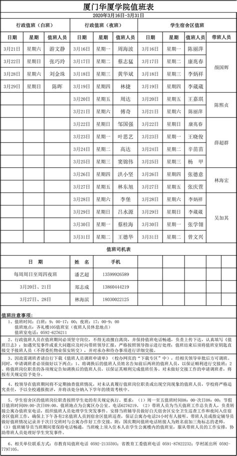 厦门华厦学院3月值班表（2020年3月16日 3月31日） 厦门华厦学院