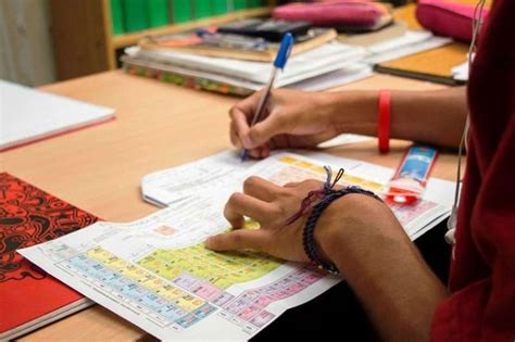 Vuelven Las Clases De Apoyo Gratuitas Para Estudiantes De Primaria Y