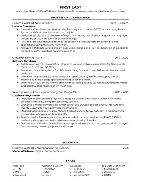 Sql Developer Cv Examples For Resume Worded