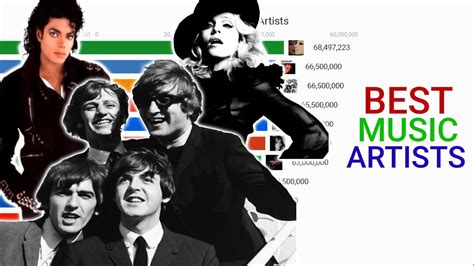 The Best Selling Music Artists Of All Time Youtube