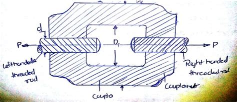 How To Draw A Single Riveted Lap Joint Machine Drawing Off