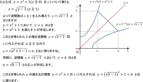 関数と極限 逆関数との合成関数 数学Ⅲ 定期テスト対策サイト