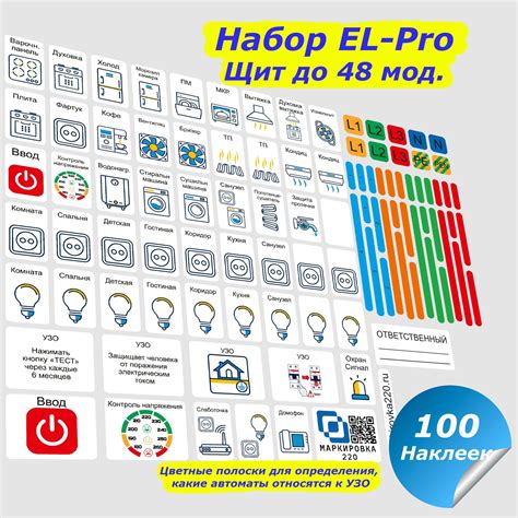 Наклейки на щит до 48 модулей - Маркировка220