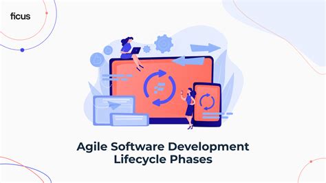 Agile Software Development Lifecycle Phases