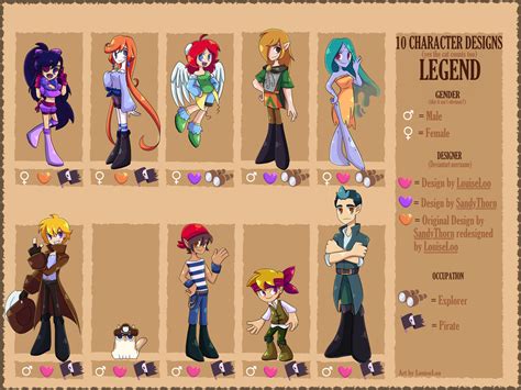 10 Character Designs By Looji On Deviantart