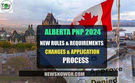 Alberta PNP 2024 New Rules Requirements Application