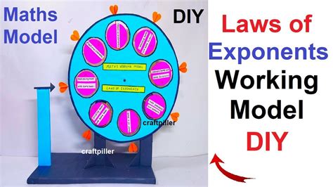 Laws Of Exponents Working Model In Spinning Wheel Format Maths Tlm