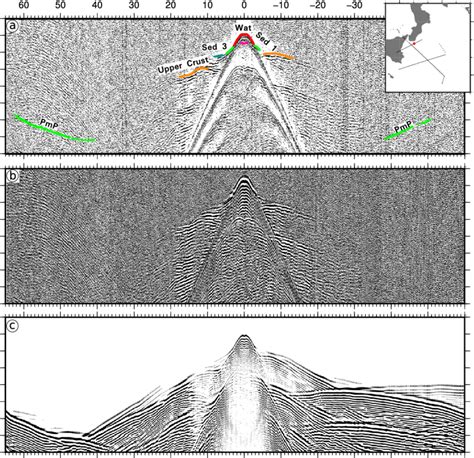 Seismic Section Of The Ocean Bottom Seismometer Obs On Dyp