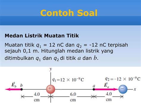 Detail Contoh Soal Medan Listrik Koleksi Nomer