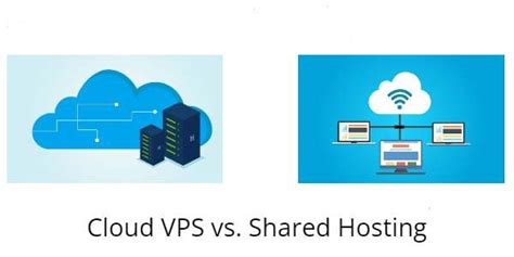 Shared Hosting Vs Cloud VPS Key Differences Explained SEOLinkWorld