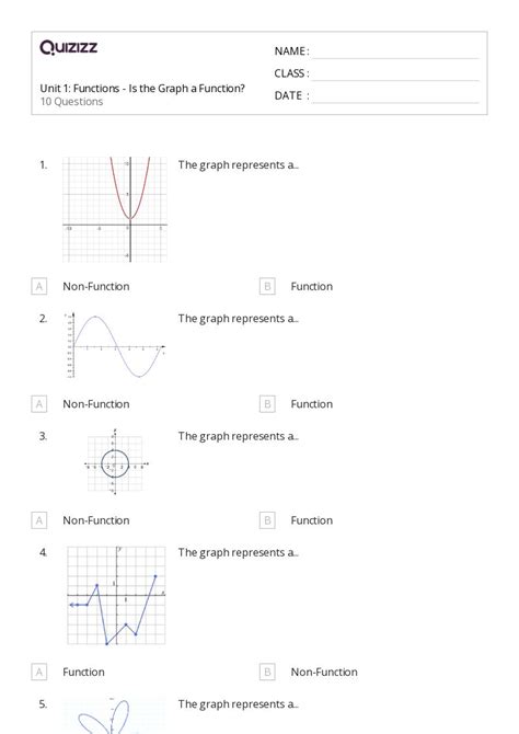 50 Graph Sine Functions Worksheets For 9th Class On Quizizz Free