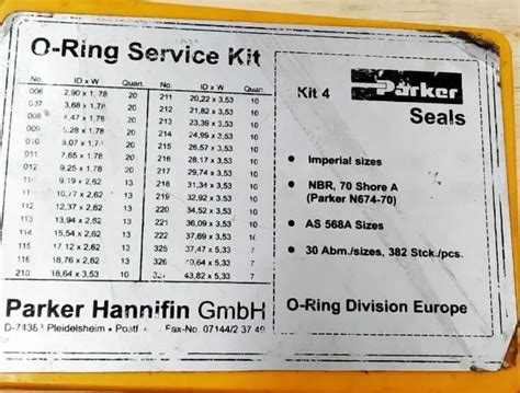 Parker O Ring Kit Metric Series 3 For Automobile Packaging Size Box