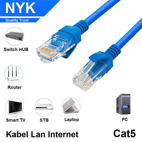 Jual Trend Kabel LAN UTP Cat5E Siap Pakai Dengan Kepala Konek Rj 45 1 5