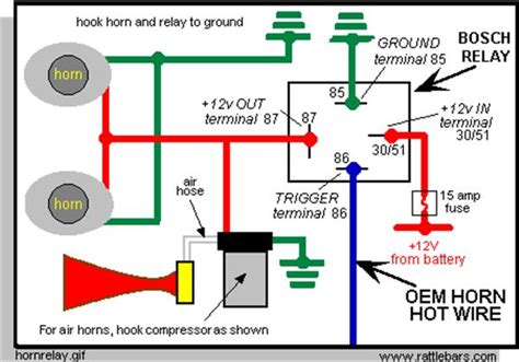 Single Horn Wiring Diagram Light Switch Wiring Diagram