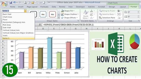 Excel Chart Group Total Tutorial Ms Excel Charts And Graph How To Use Charts In Excel