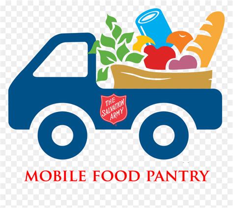 The Gallery For Gt Food Bank Volunteer Clip Art Food Pantry Clip