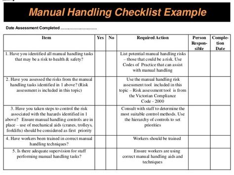 Ergonomics And Manual Handling