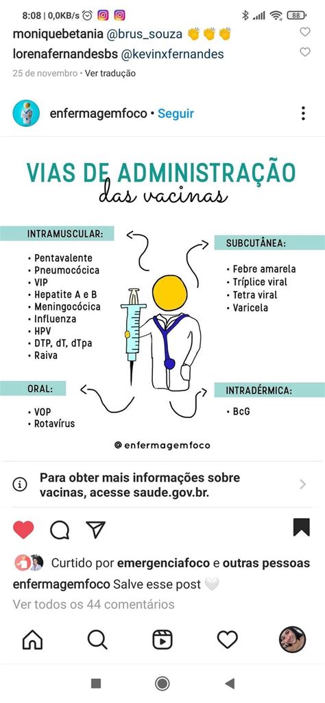 Pin De Ana Karla Em Fundamentos De Enfermagem Enfermagem Farmacologia