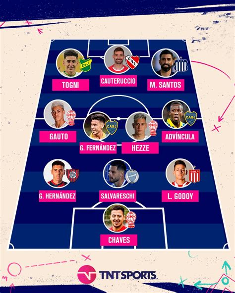 Tnt Sports Argentina On Twitter Este Es El Once Ideal De La Fecha