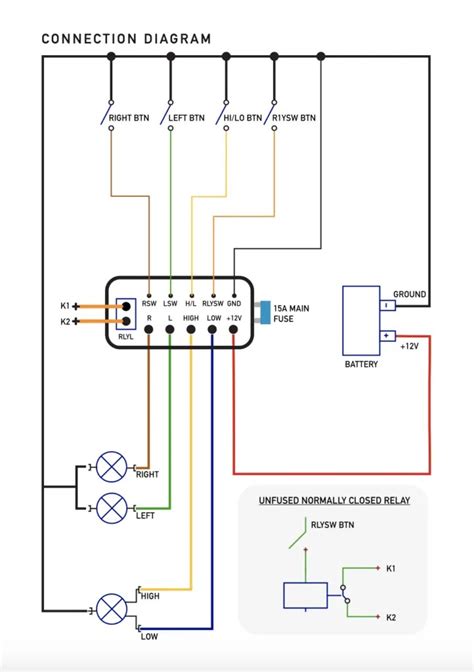 Electric Start Yamaha Moto 4 Wiring Diagram Wiring Diagram