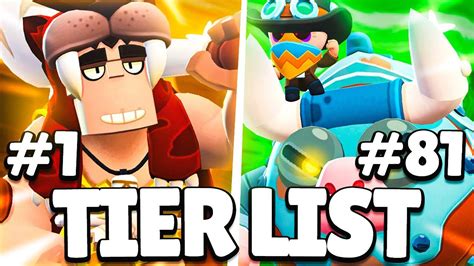 Spenlc Brawl Stars Ranking 81 Brawlers From Worst To Best Tier