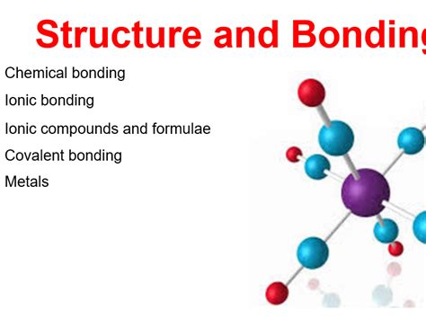 Structure And Bonding Gcse Chemistry Teaching Resources