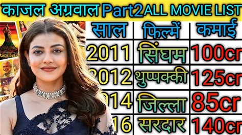 Kajal Aggarwal 2011 2016 All Movie List Ll Kajal Aggarwal Hit Or Flop