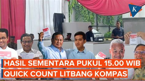 Quick Count Litbang Kompas Pilpres 2024 Pukul 1500 Wib