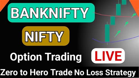 20 October Live Trading Live Intraday Trading Today Bank Nifty